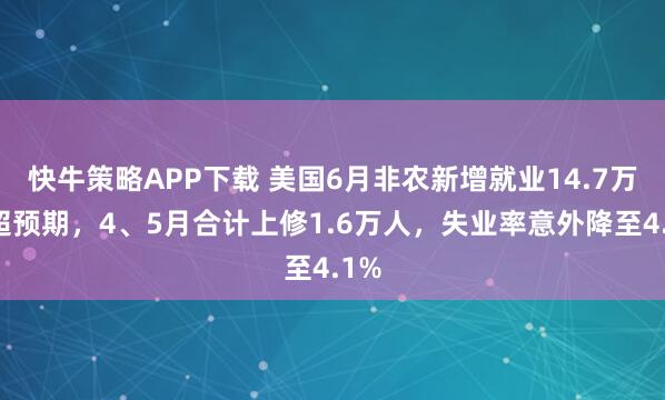 快牛策略APP下载 美国6月非农新增就业14.7万人超预期，4、5月合计上修1.6万人，失业率意外降至4.1%